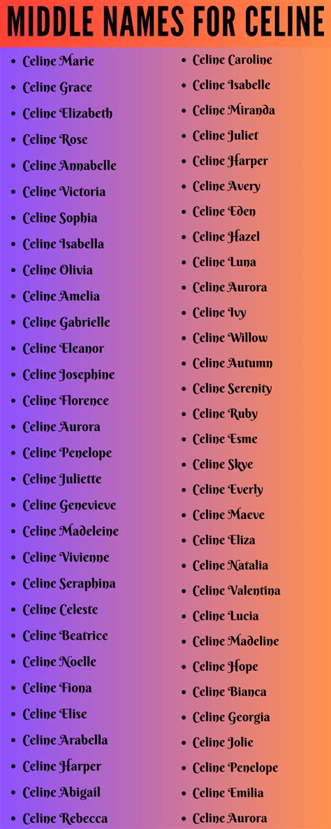 Middle Names For Celine 